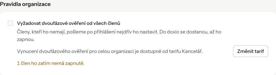 Pravidla organizace s volbou pro vynucení dvoufázového ověření a počtem členů, kteří ho nemají.
