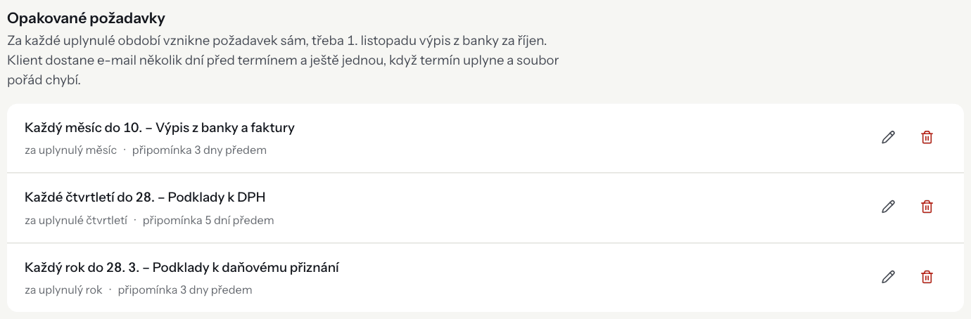 The list of recurring requests in a client workspace with edit and delete buttons.